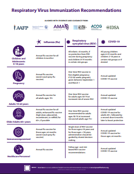 Respiratory Virus Recommendations 2026-27